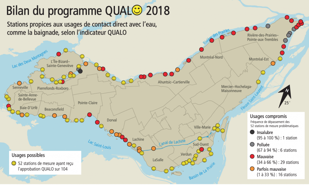 Qualité de l'eau du fleuve Saint-Laurent