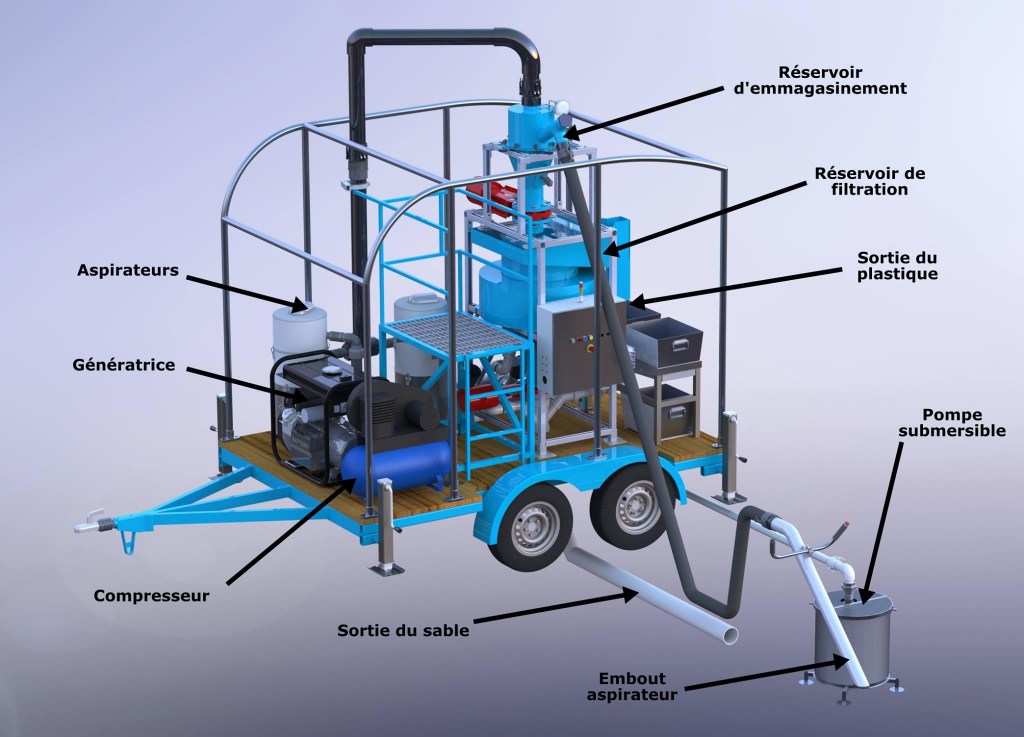 Machine pour nettoyer les plages Hoola One